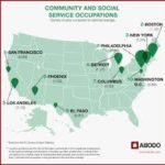 community-social
